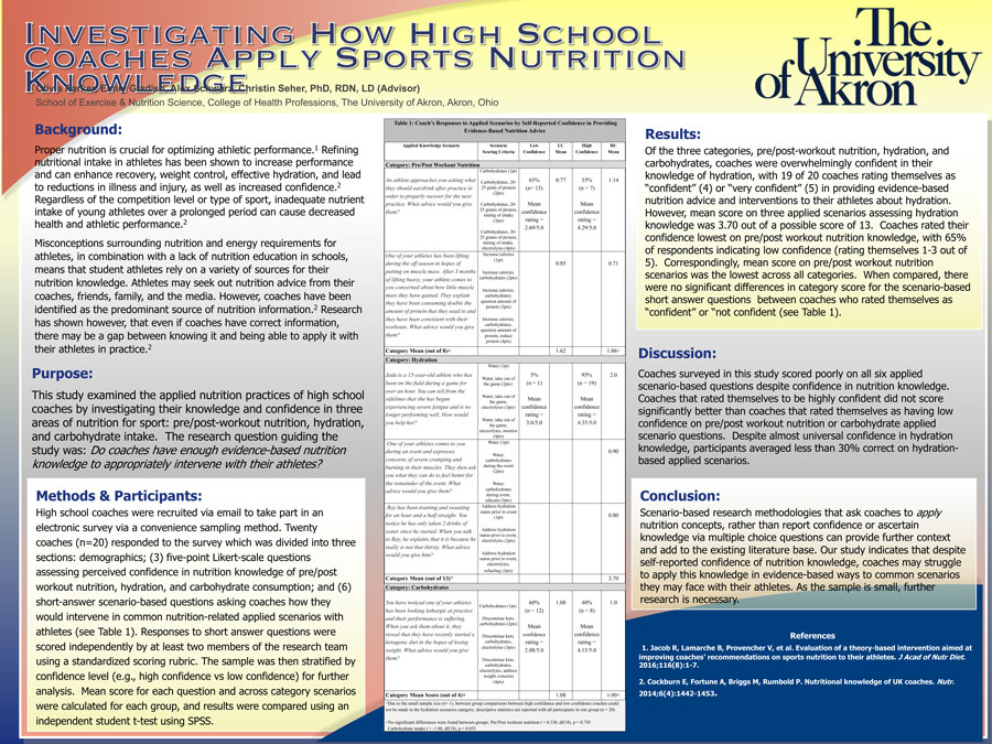 UA-IS poster submission Undergraduate category winner